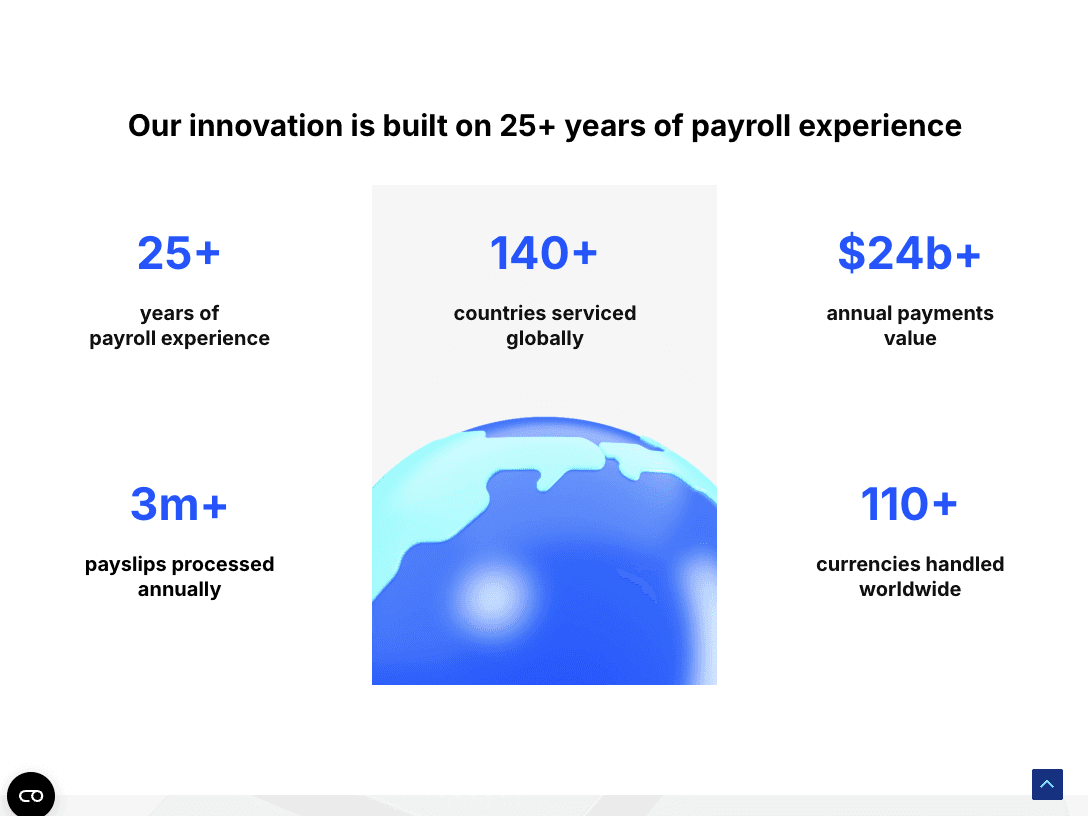 Cloudpay screen 1