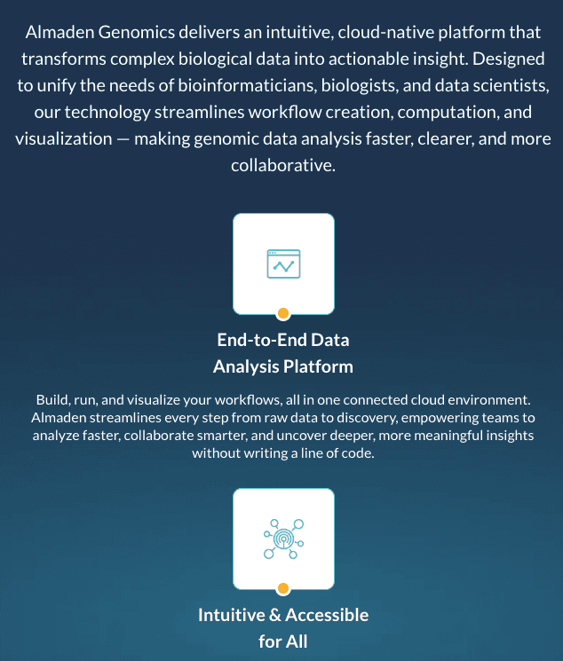 Almaden Genomics screen 2